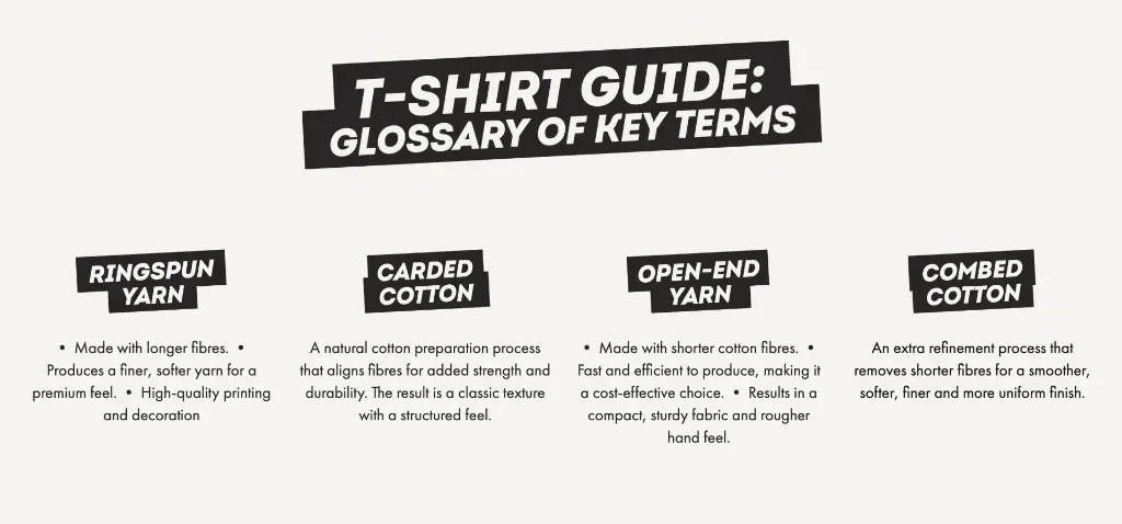 Personalised clothing with Fruit of the Loom Personalised clothing with Fruit of the Loom